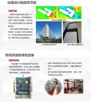 上海市綠色建筑運行維護管理能力培訓會（楊浦區專場）順利召開，聚焦建筑智能化系統設計