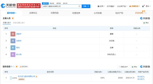 科大訊飛布局網絡安全，星盾科技公司專注網絡與信息安全軟件開發