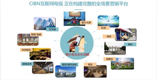 大屏大格局，新營銷新征程 CBN互聯網電視王建興引領融合銷售新潮流