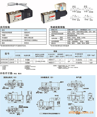 【VF3130-5GB-02 VF3130-4GB-02二位五通電磁閥】價(jià)格,廠家,圖片,閥門,樂清市秦陽電氣-